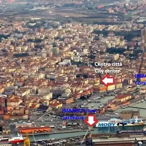 Loft Cianosi - Nel Cuore Di Italia